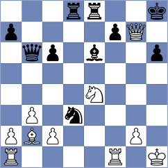 Dahlgren - Mikheev (chess.com INT, 2023)