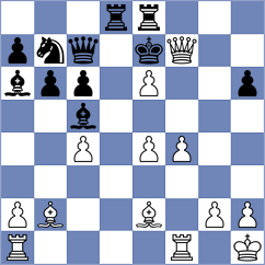 Rostomyan - Gressmann (chess.com INT, 2023)