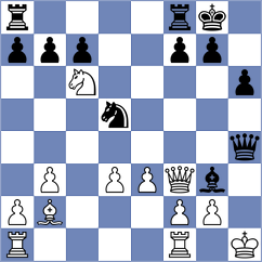 Kandil - Da Silva (chess.com INT, 2024)