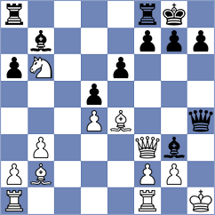 Mindlin - Harsha (chess.com INT, 2023)