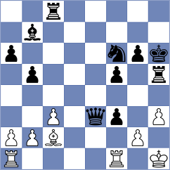 Chaves - Dworakowska (Chess.com INT, 2021)