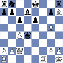 Buscar - Mogirzan (chess.com INT, 2024)