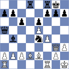 Onslow - Nozdrachev (chess.com INT, 2023)