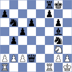 Christensen - Mollema (Chess.com INT, 2020)