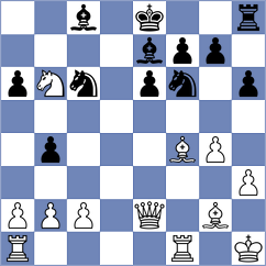 Prraneeth - Malicka (chess.com INT, 2021)