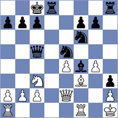 Suarez Uriel - Goroshkov (chess.com INT, 2024)