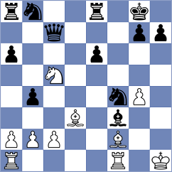 Zavivaeva - Rudzinska (chess.com INT, 2022)