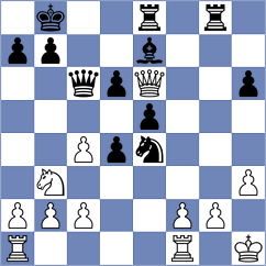 Portesova - Werner (chess.com INT, 2021)