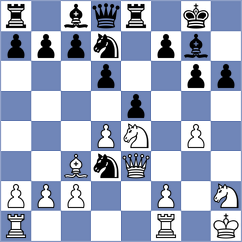 Sabarin - Su Laet Nandar (chess.com INT, 2020)