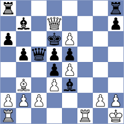 Thiel - Tikhonov (chess.com INT, 2023)