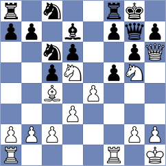 Adel - Urh (chess.com INT, 2021)