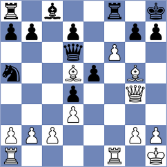 Samsonkin - Firat (chess.com INT, 2023)