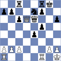 Lopez del Alamo - Milosevic (chess.com INT, 2023)