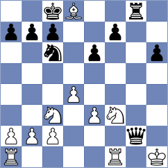 Kubicka - Vivaan (chess.com INT, 2023)