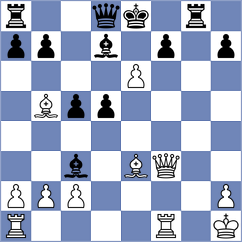 Tsomaia - Protopopova (Chess.com INT, 2020)