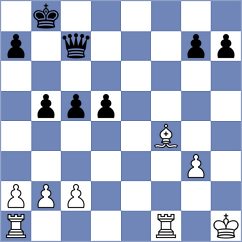 Papayan - Sreyas (chess.com INT, 2024)