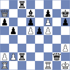 Medeiros - Chernov (chess.com INT, 2021)