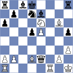 Radzhabov - Ivana Maria (chess.com INT, 2024)