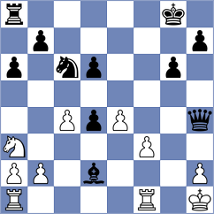 Rangel - Hong (chess.com INT, 2024)