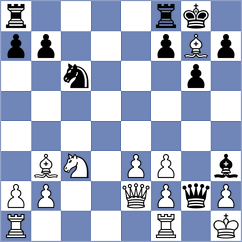 Misailovic - Fernandez Siles (chess.com INT, 2024)