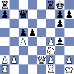 Ozates - Thavandiran (chess.com INT, 2024)