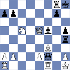 Kurbonboeva - Namitbir (chess.com INT, 2022)