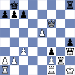 Juracan R - Daemen (Chess.com INT, 2021)
