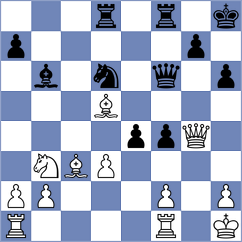 Duda - Weetik (chess.com INT, 2024)