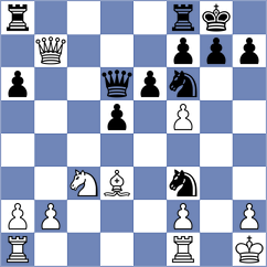 Batbold - Czerw (chess.com INT, 2023)