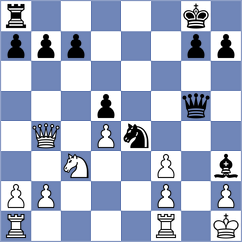 Iustin - Costachi (Chess.com INT, 2020)