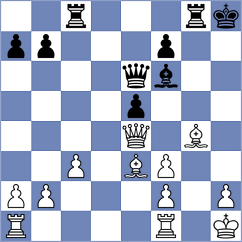 Ozdover - Prydun (Chess.com INT, 2020)