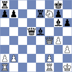 Jimenez Jimenez - Lauridsen (chess.com INT, 2023)