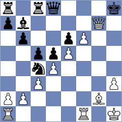 Kuzmicz - Veljanoski (chess.com INT, 2023)