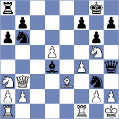 Chen - Leitao (Chess.com INT, 2021)