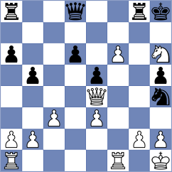Volkov - Ernst (chess.com INT, 2023)