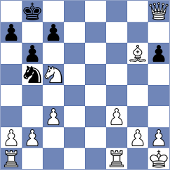 Ramirez Gonzalez - Fleming (Chess.com INT, 2021)