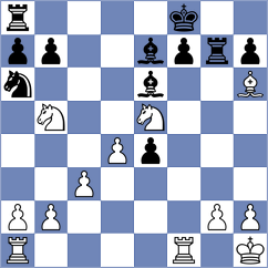 Zakarian - Guimaraes (chess.com INT, 2023)