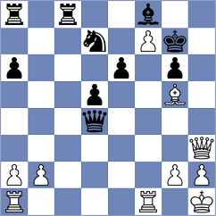 Gholami Orimi - Silva Lucena (chess.com INT, 2024)