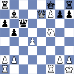 Preobrazhenskaya - Miladinovic (FIDE Online Arena INT, 2024)