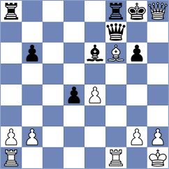 Johnson - Boraso (chess.com INT, 2022)