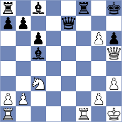 Steenbekkers - Komissarov (Chess.com INT, 2019)