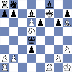 Ivana Maria - Kuzhylnyi (chess.com INT, 2023)