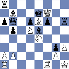 Gaponenko - Khalafova (chess.com INT, 2021)