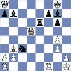 Agibileg - Sathvik Adiga (chess.com INT, 2024)