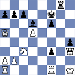 Mayaud - Girya (chess.com INT, 2023)