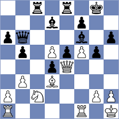 Ljukin - Moiseenko (chess.com INT, 2023)