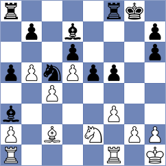 Desideri - Jian (chess.com INT, 2023)