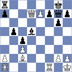 Bazilius - Mohammadian (chess.com INT, 2023)