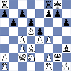 Zapalowska - Nookala (Chess.com INT, 2020)