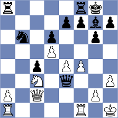 Joubert - Jumanov (chess.com INT, 2023)